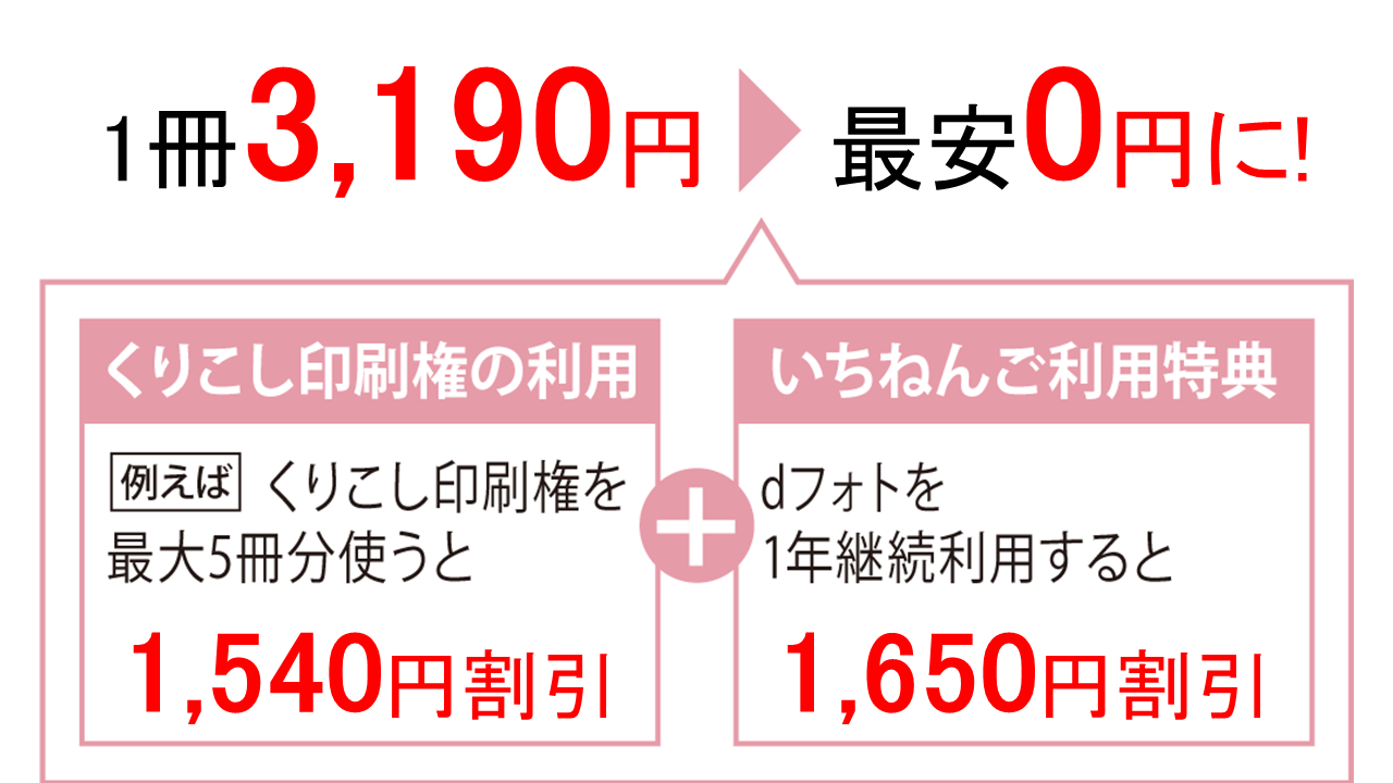 1冊2,900円→最安0円に！